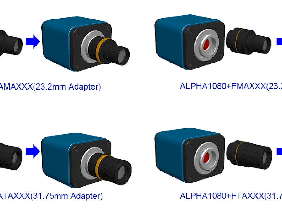 Extension of ALPHA1080 Series with Microscope or Telescope Adapter