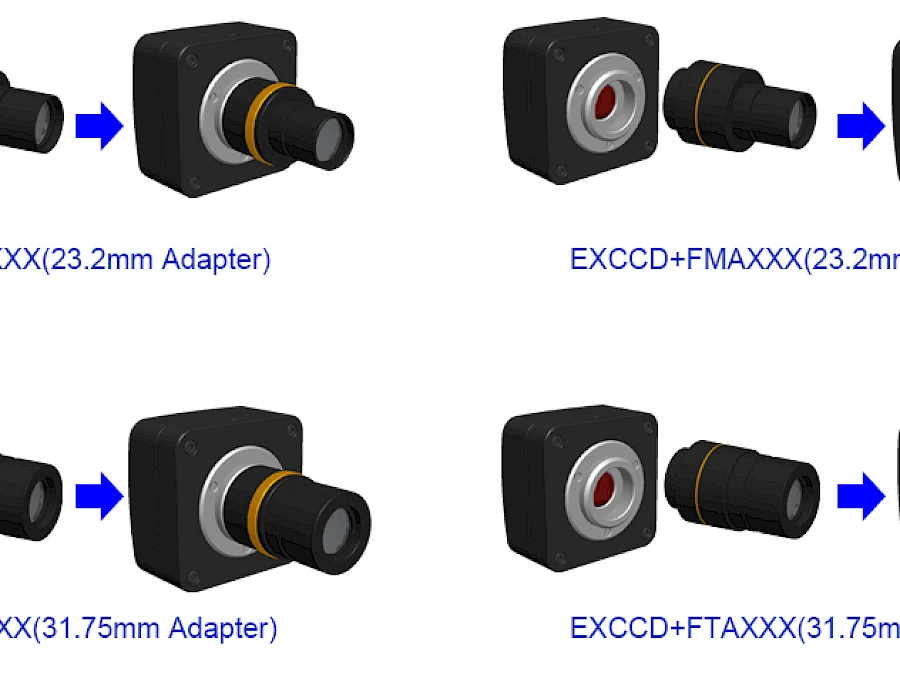 Extension of EXCCD Series with Microscope or Telescope Adapter