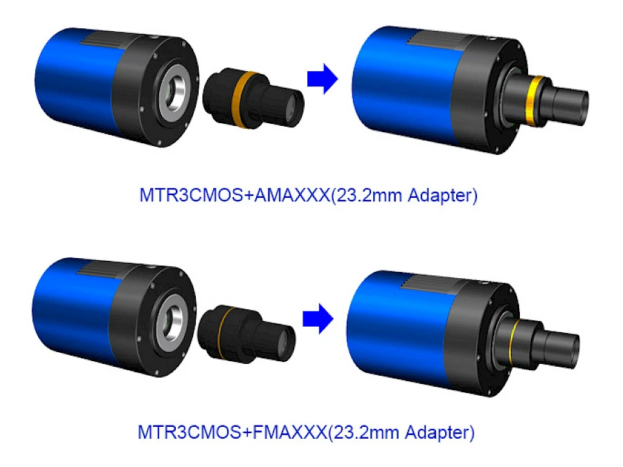 Extension of MTR3CMOS with Microscope Adapter