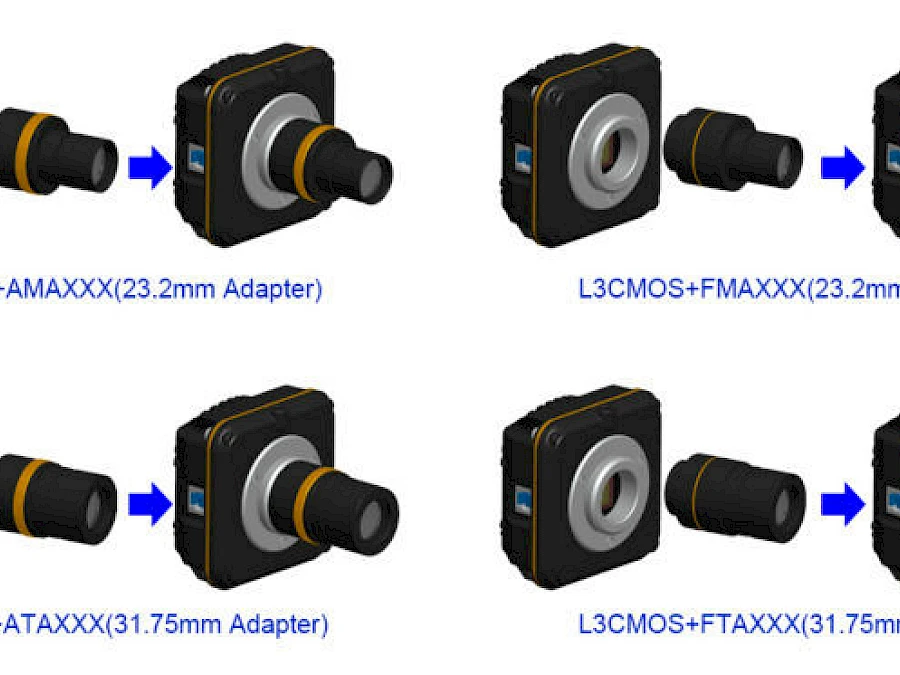 Extension of L3CMOS with Microscope or Telescope Adapter
