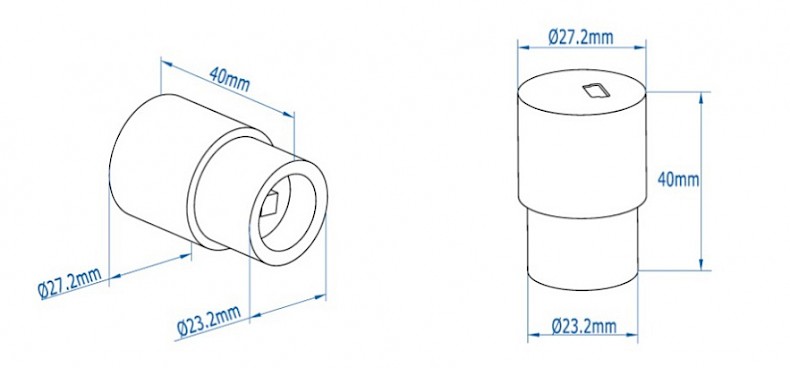 Dimension of SCMOS