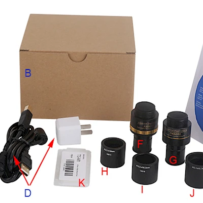 Packing Information for WCAM