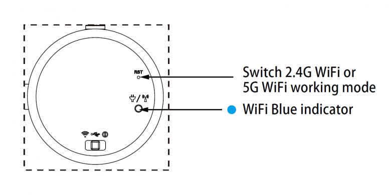 Dimension of MC500W-G1