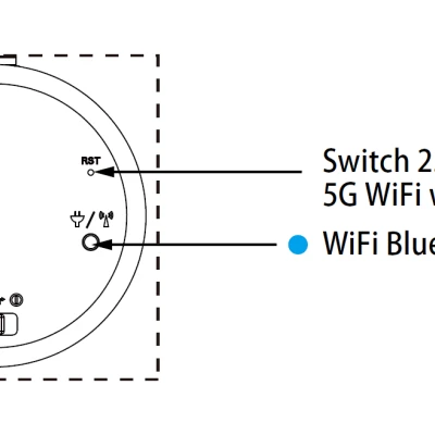 Dimension of MC4KW-G1