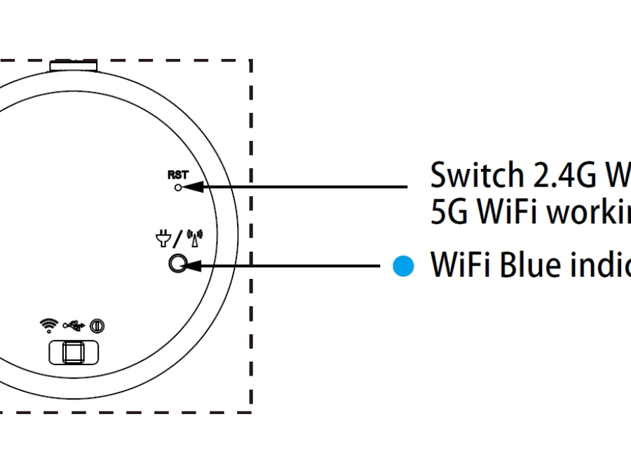 Dimension of MC4KW-G1