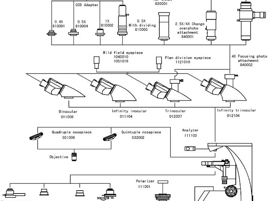 Diagram of BL-160A &amp; BL-160B