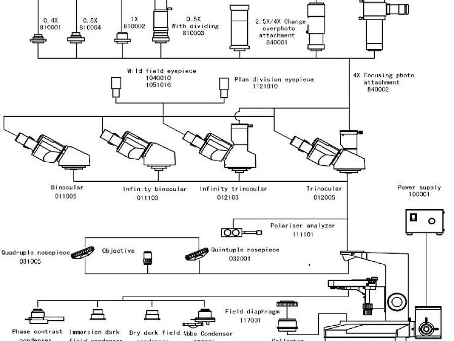 Diagram of BL-1614 &amp; BL-1614T