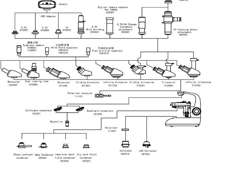 Diagram of BL-240A &amp; BL-240B