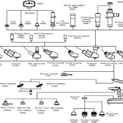 Diagram of BL-230A &amp; BL-230B