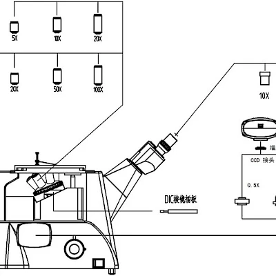 Diagram of VM3000BDDIC