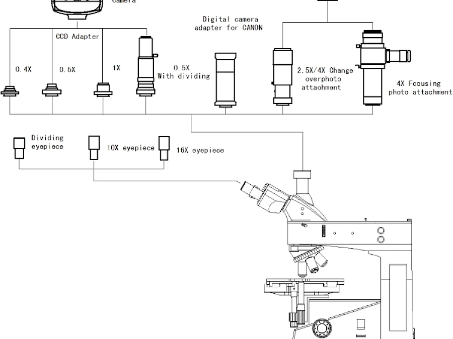 Diagram of VM4800 &amp; VM4800BD