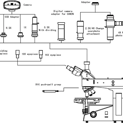 Diagram of VM4800DIC