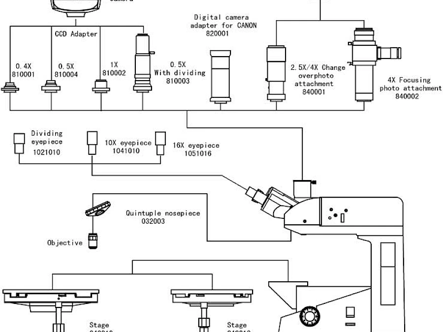 Diagram of VM4600M