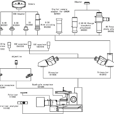 Diagram of VM2000I