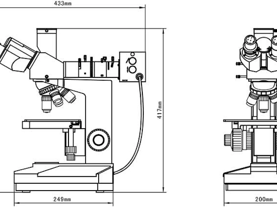 Dimension of VM2200M Series