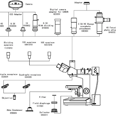 Diagram of VM2300M Series