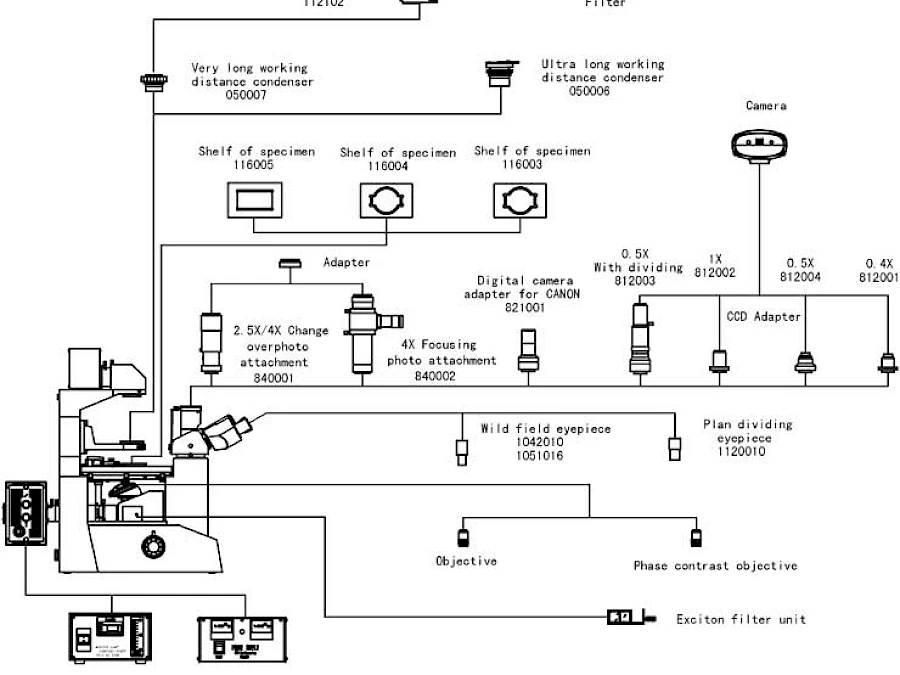 Diagram of VMF200I