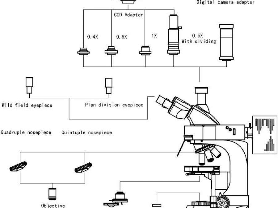 Diagram of VMF32A