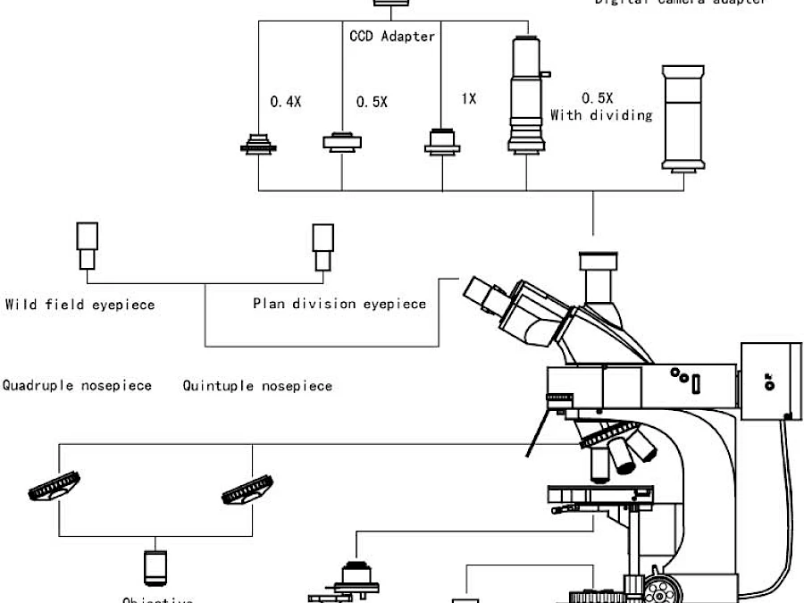 Diagram of VMF32ALED