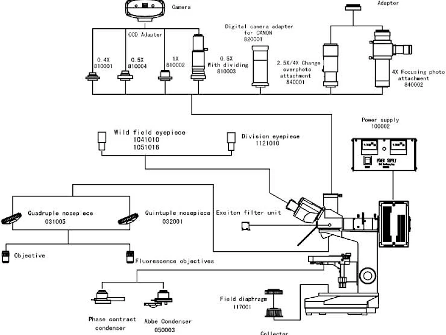 Diagram of VMF20A