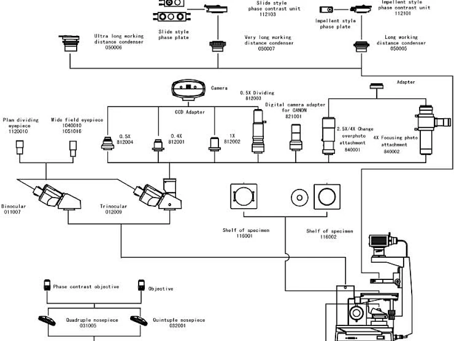 Diagram of VMB100I