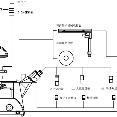 Diagram of VMB300IDIC