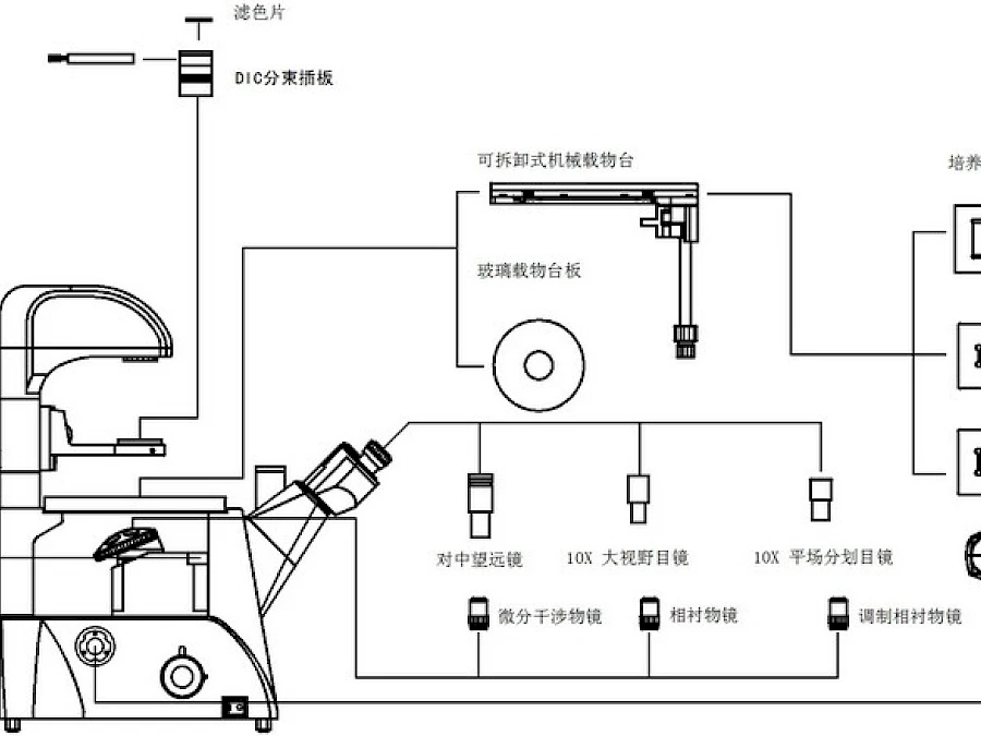 Diagram of VMB300IDIC