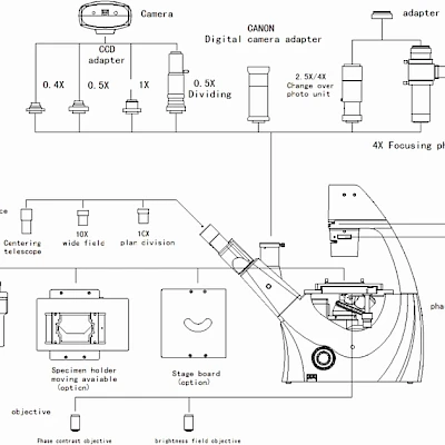 Diagram of BLD-300