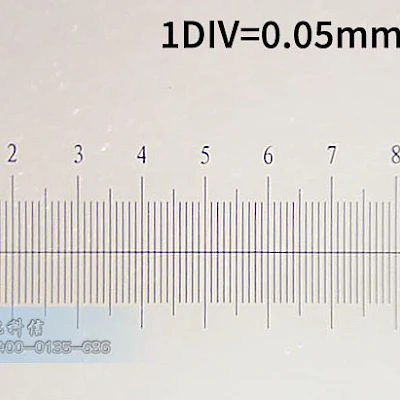 The Right Calibration of B3