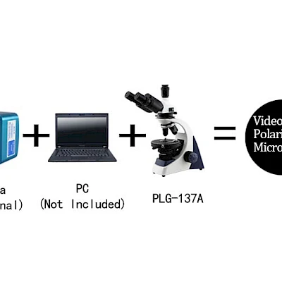 Upgrade Set of PLJ-137A