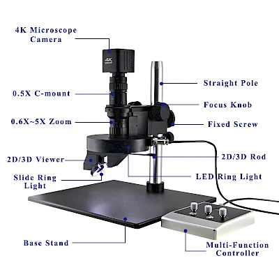 Structure of DTE-25 3D Stereo Microscope with 4K Measuring Camera