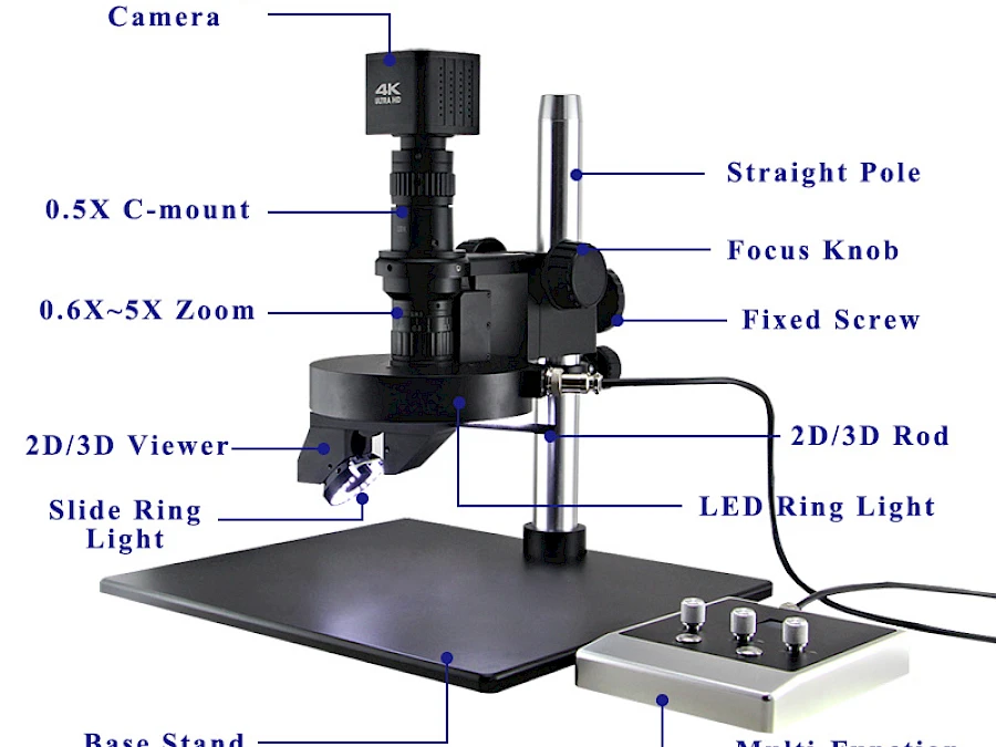 Structure of DTE-25 3D Stereo Microscope with 4K Measuring Camera