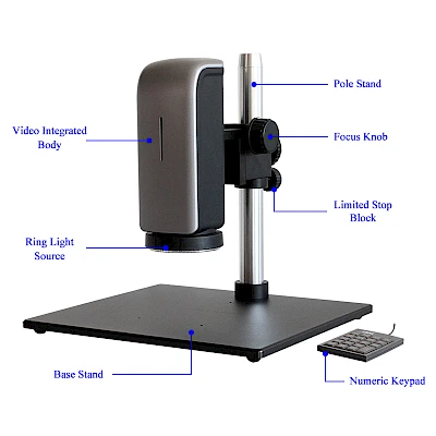 Structure of HVS-15AF Video Stereo Microscope