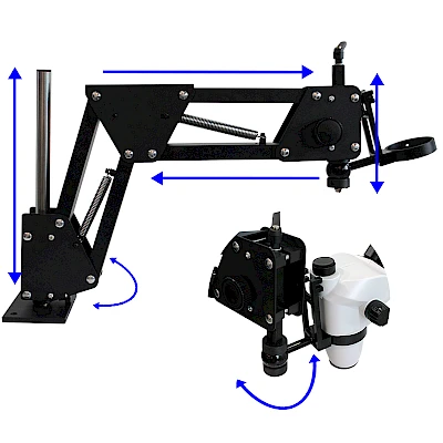 Operation of VGM-BR Gemological Microscope Stand Base