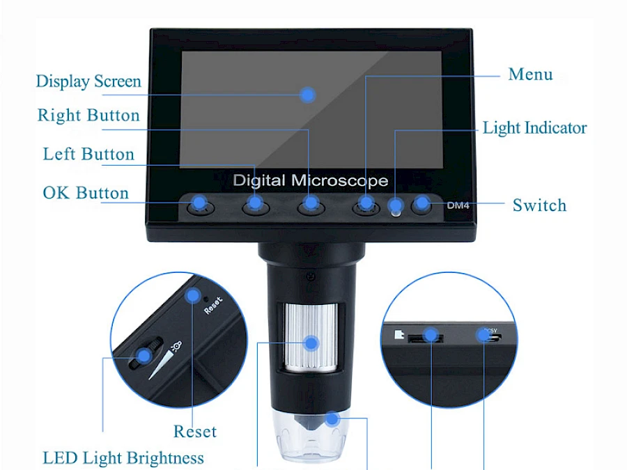 Structure of DM4 Digital Microscope