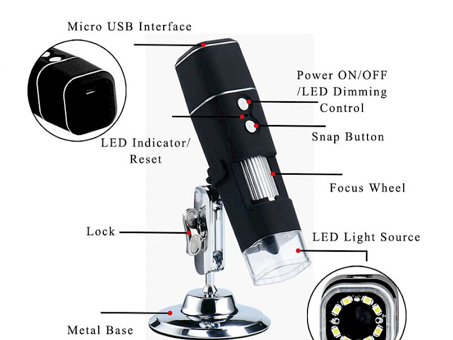 Structure of W01 Digital Microscope
