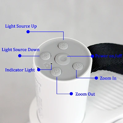 Structure of M1 Digital Microscope