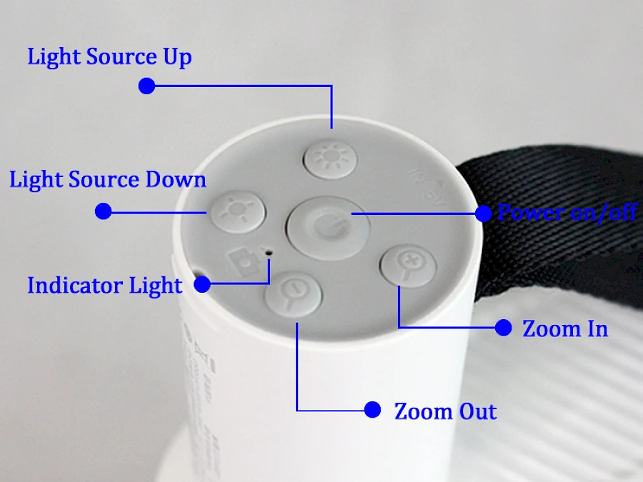 Structure of M1 Digital Microscope