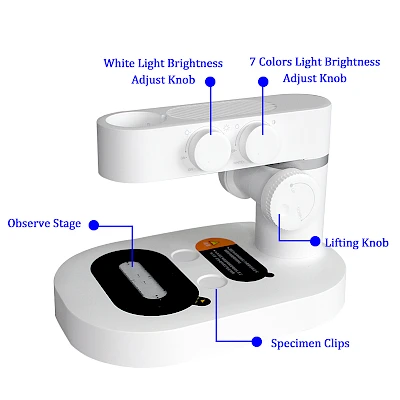 Structure of M1 Digital Microscope