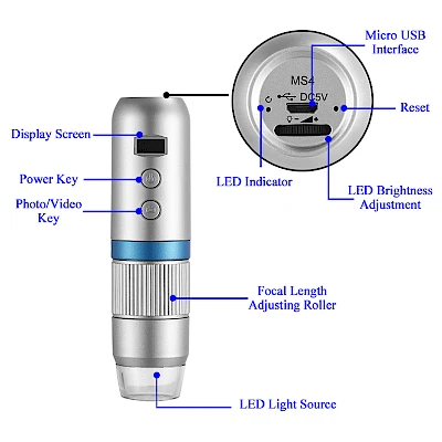 Structure of MS4 Digital Microscope