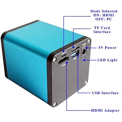 Structure of AFCUH Auto Focus Microscope Camera