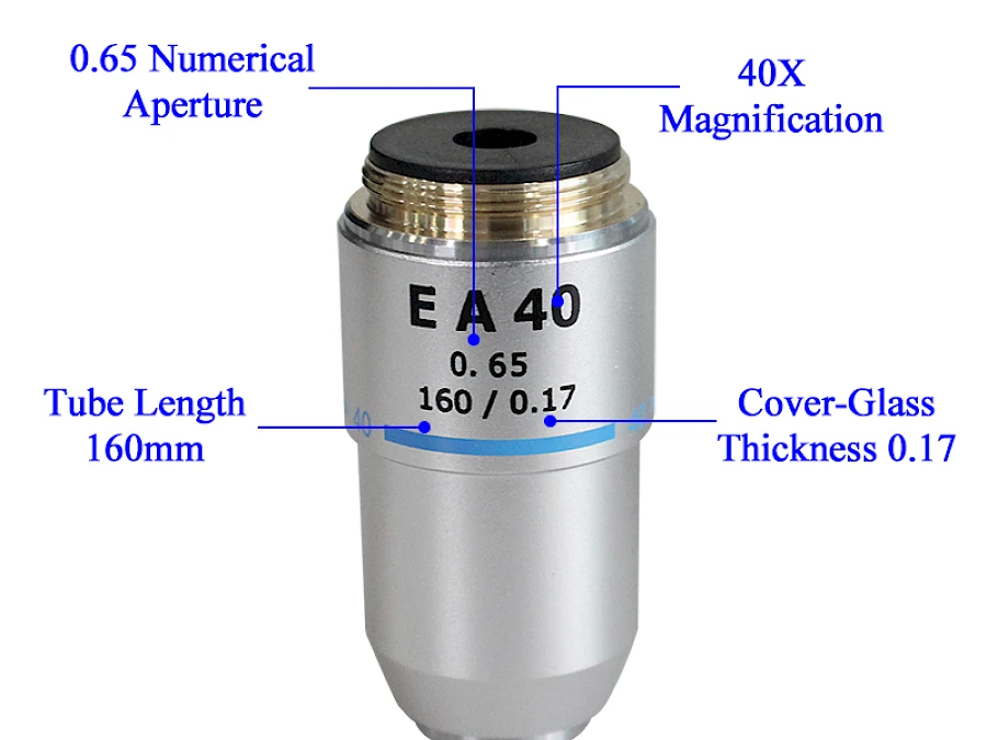 Structure of 195mm Achromatic Biological Microscope Objective Lens