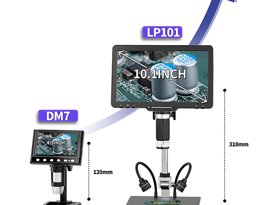 Upgrade of LP101