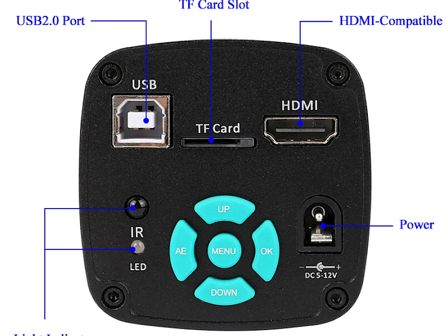Structure of HD4800