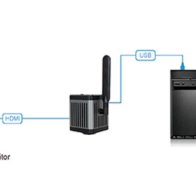 USB+ HDMI Simultaneous Outputs