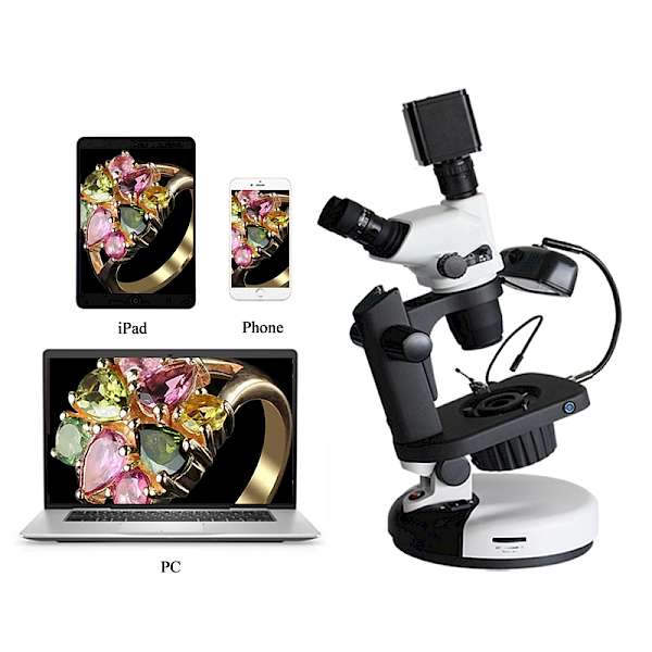 VGM870A with its Connected Multi-interfaces 4K Camera