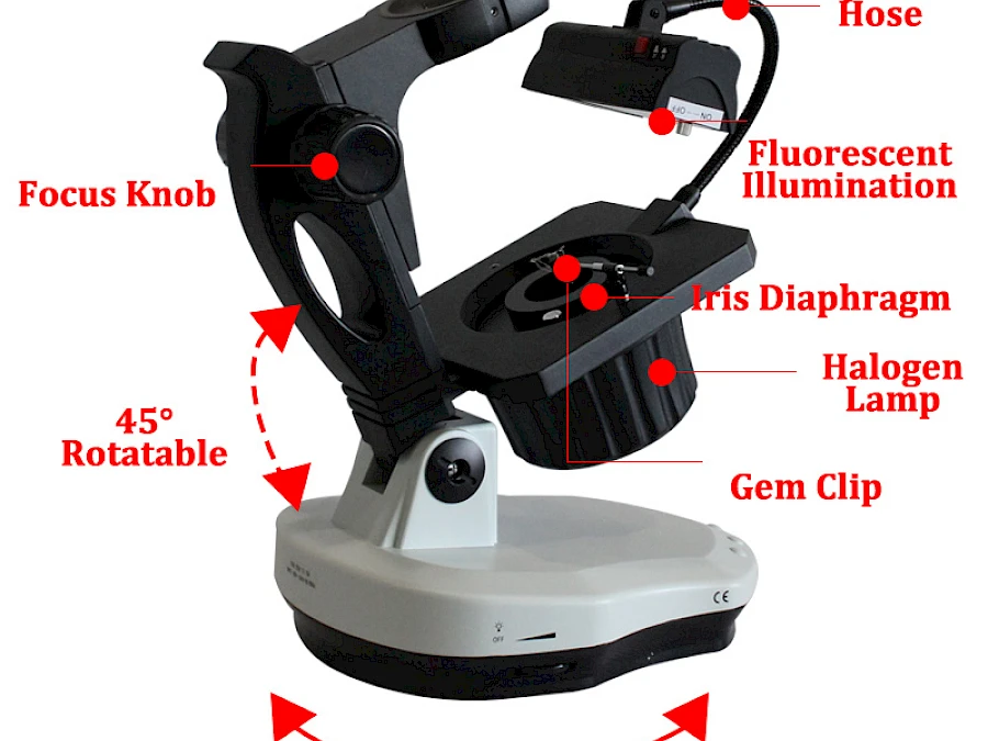 Structure of VGM Gemological Microscope Base