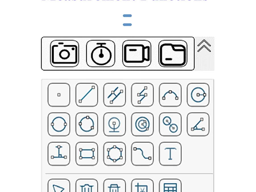 Measurement Function