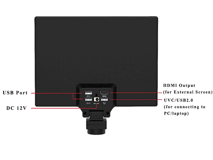 Structure of YW101 Monitor
