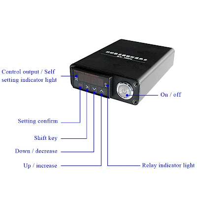 Structure of AH187 Controller
